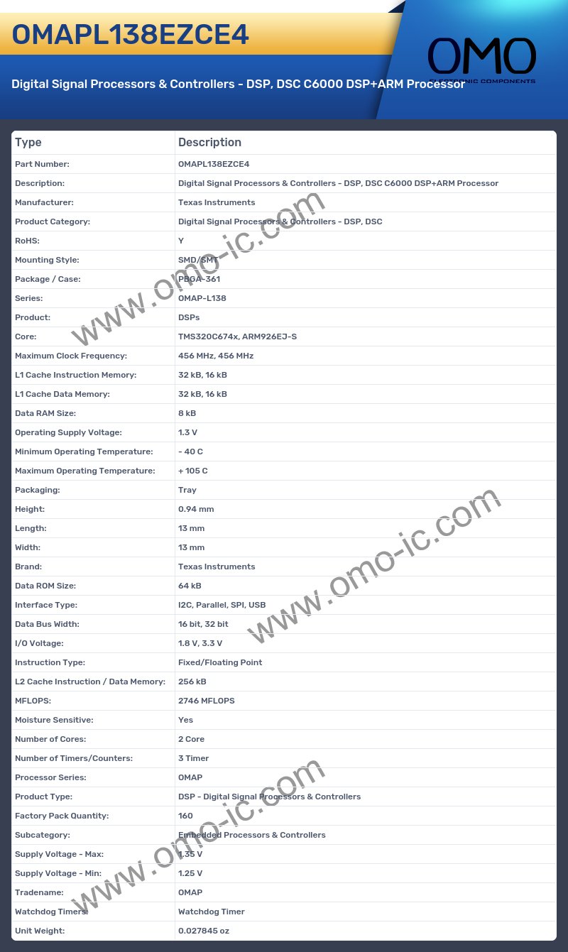 OMAPL138EZCE4