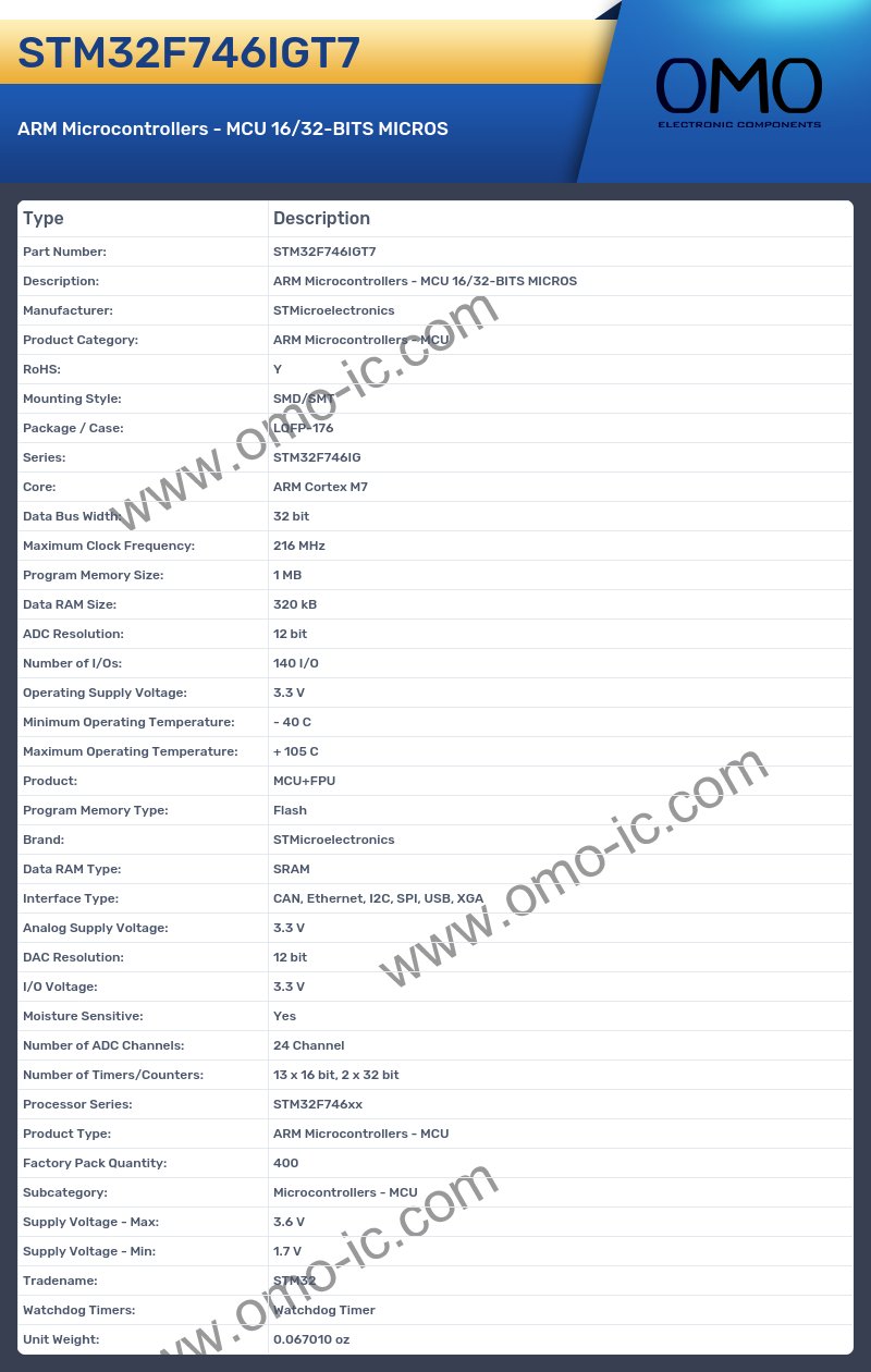 STM32F746IGT7