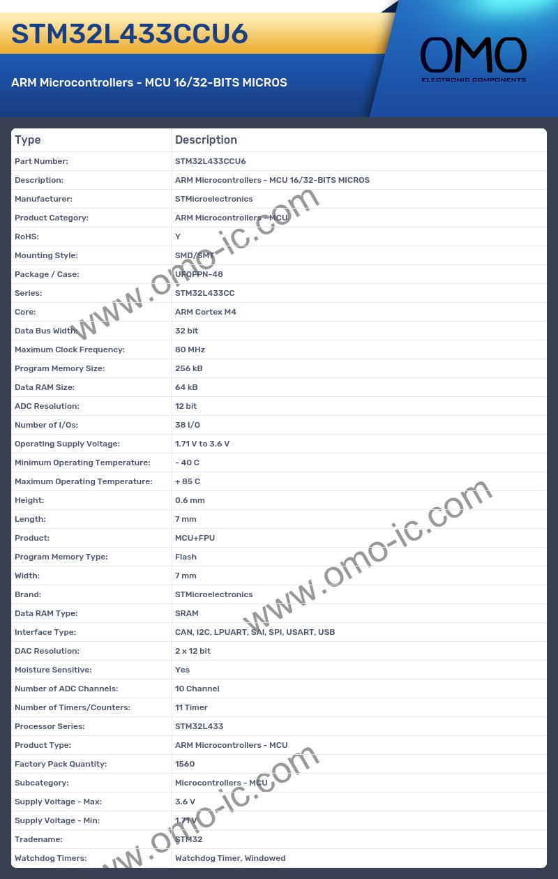 STM32L433CCU6