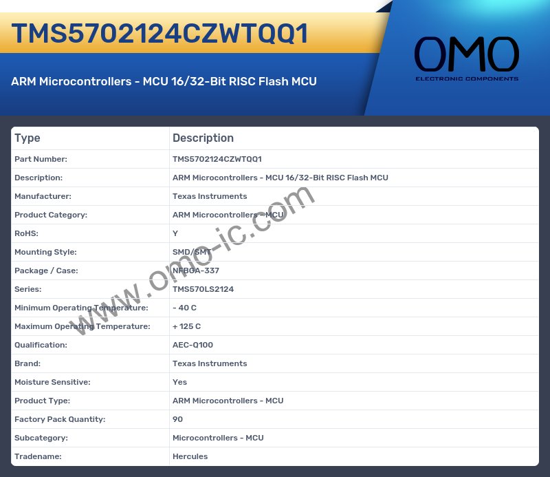 TMS5702124CZWTQQ1