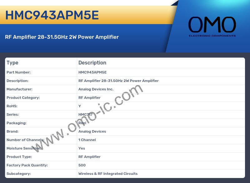 HMC943APM5E