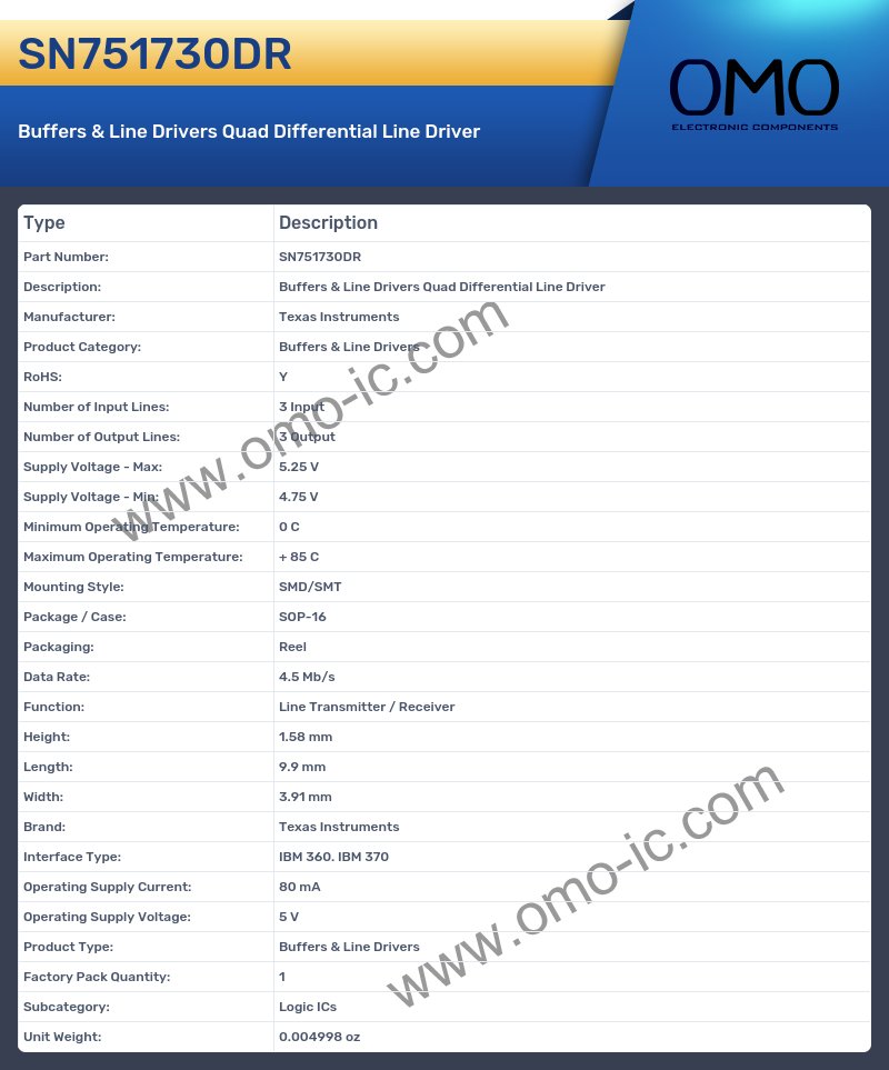 SN751730DR
