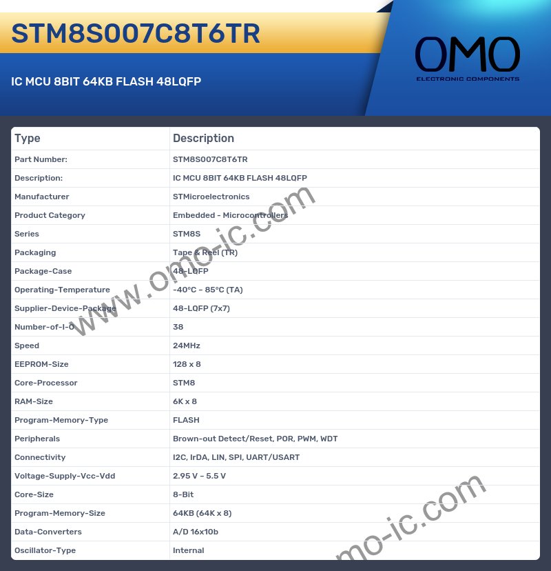 STM8S007C8T6TR