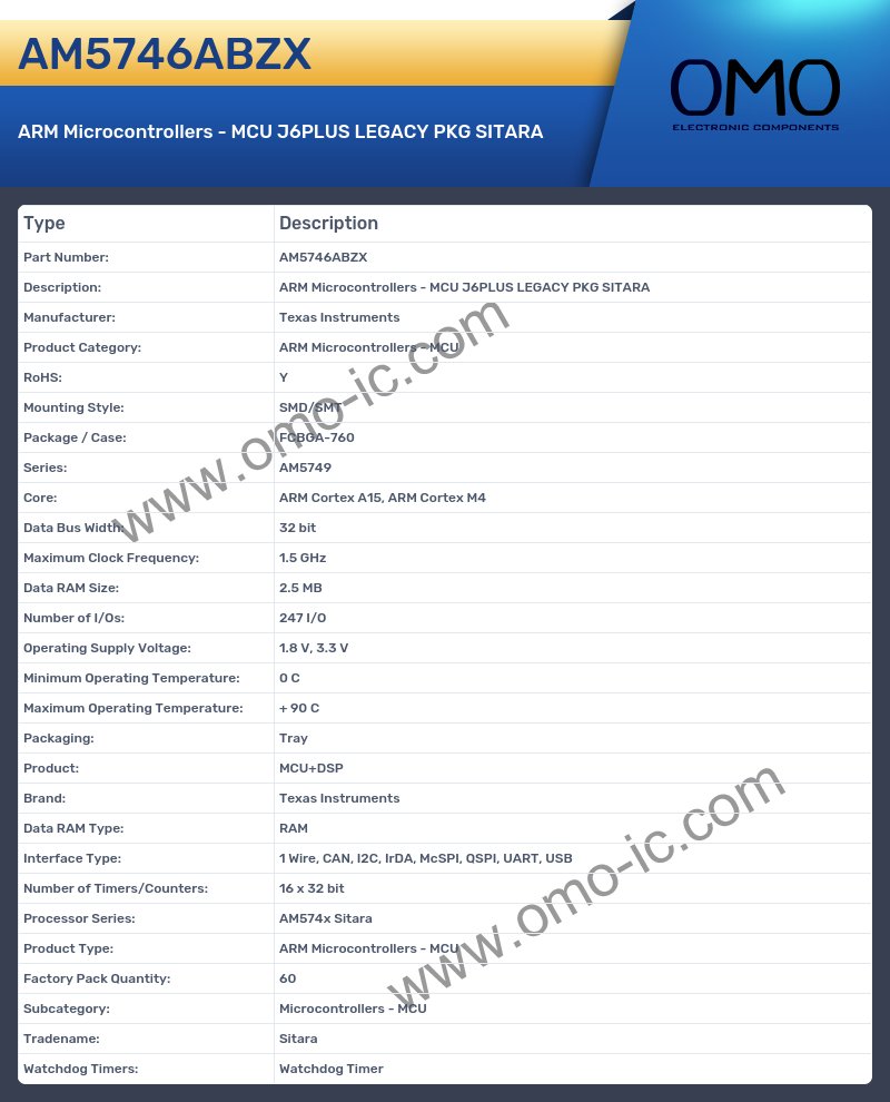 AM5746ABZX