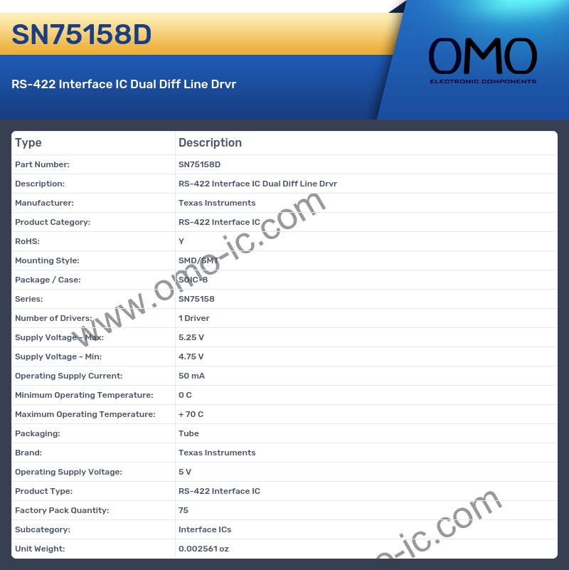 SN75158D