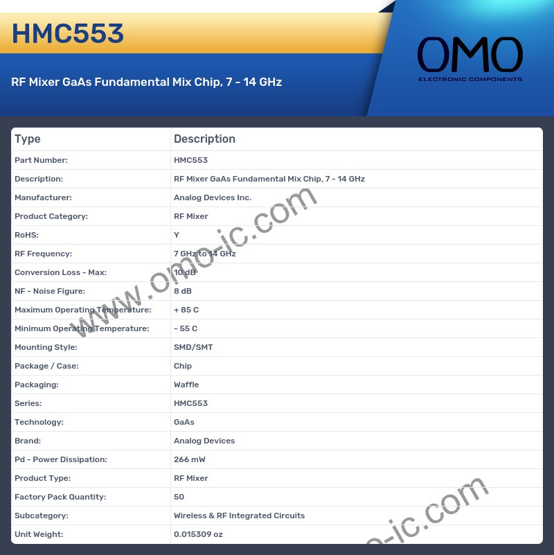 HMC553