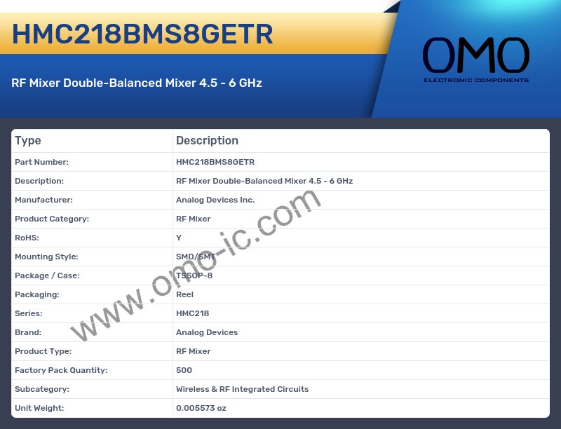 HMC218BMS8GETR