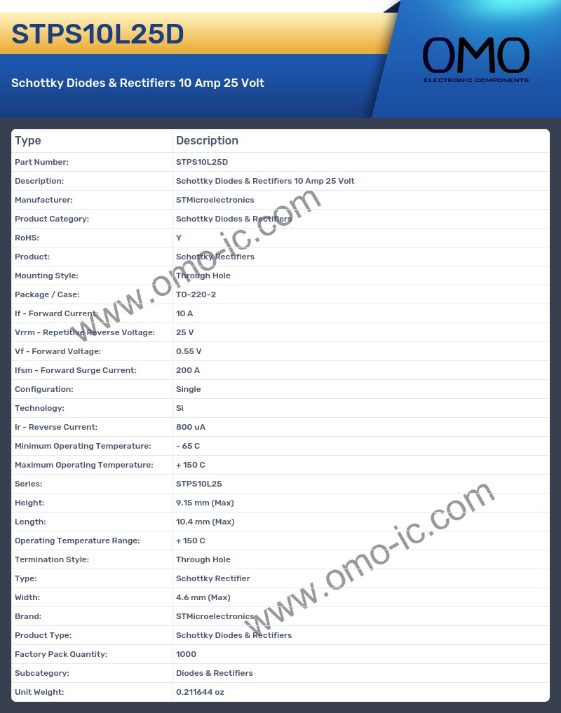 STPS10L25D