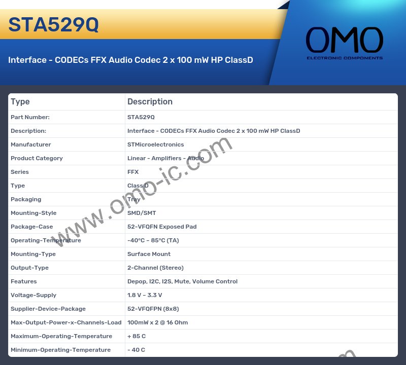 STA529Q