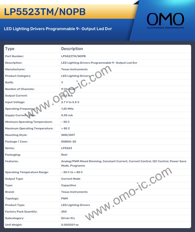 LP5523TM/NOPB