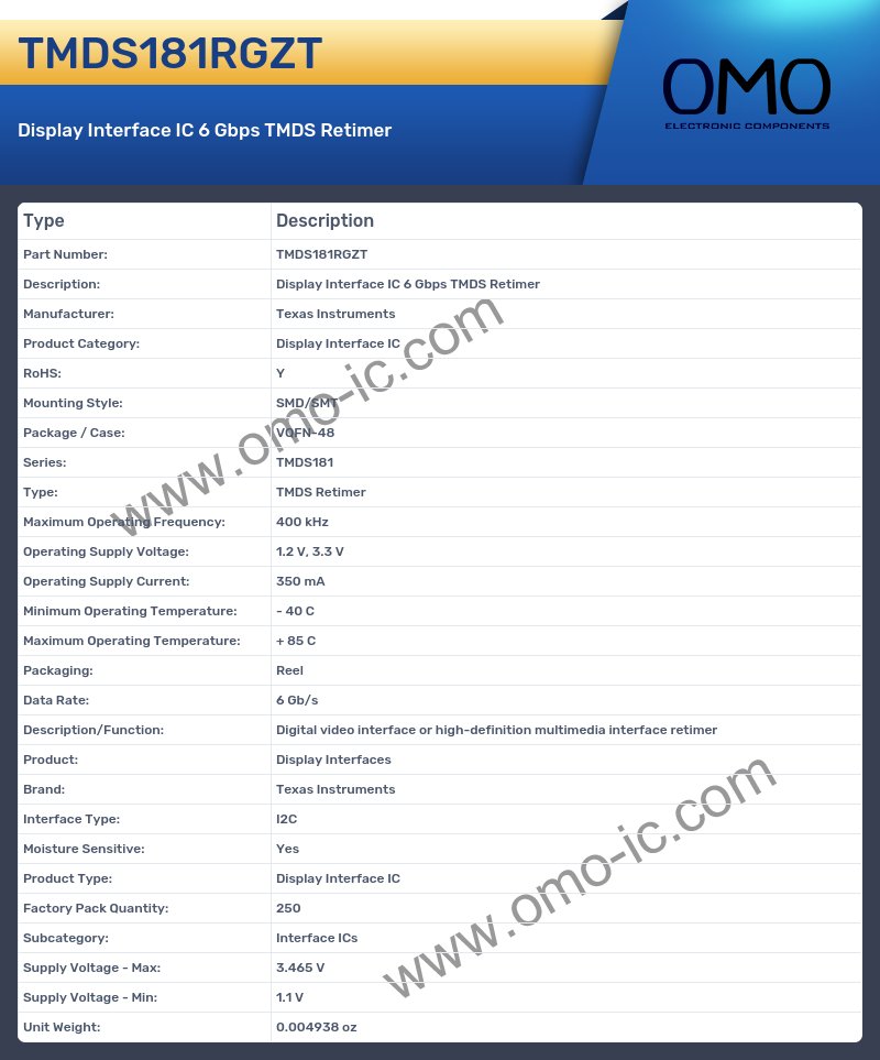 TMDS181RGZT