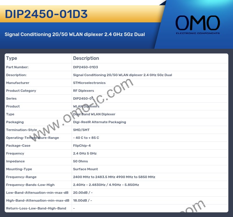 DIP2450-01D3
