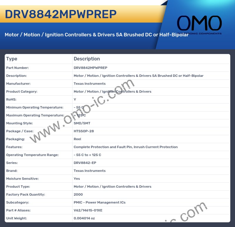 DRV8842MPWPREP