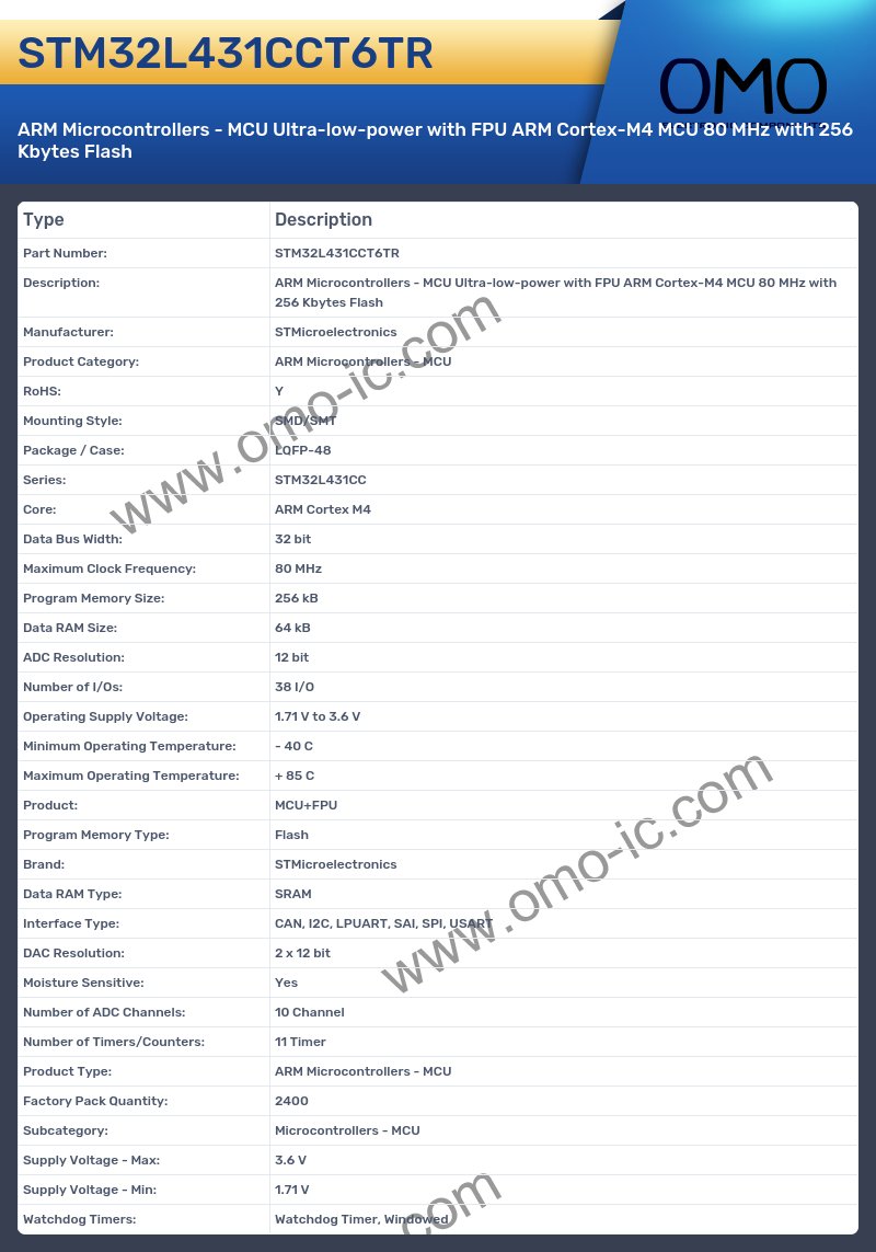 STM32L431CCT6TR