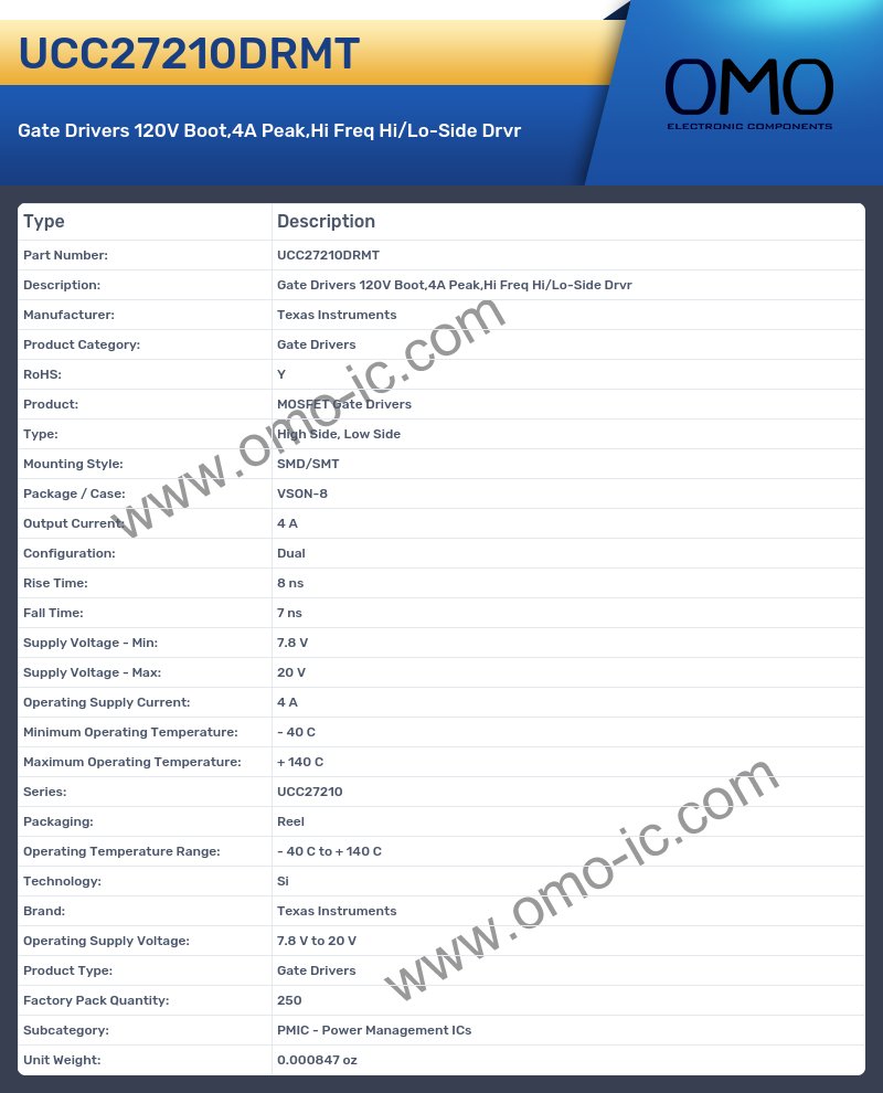 UCC27210DRMT