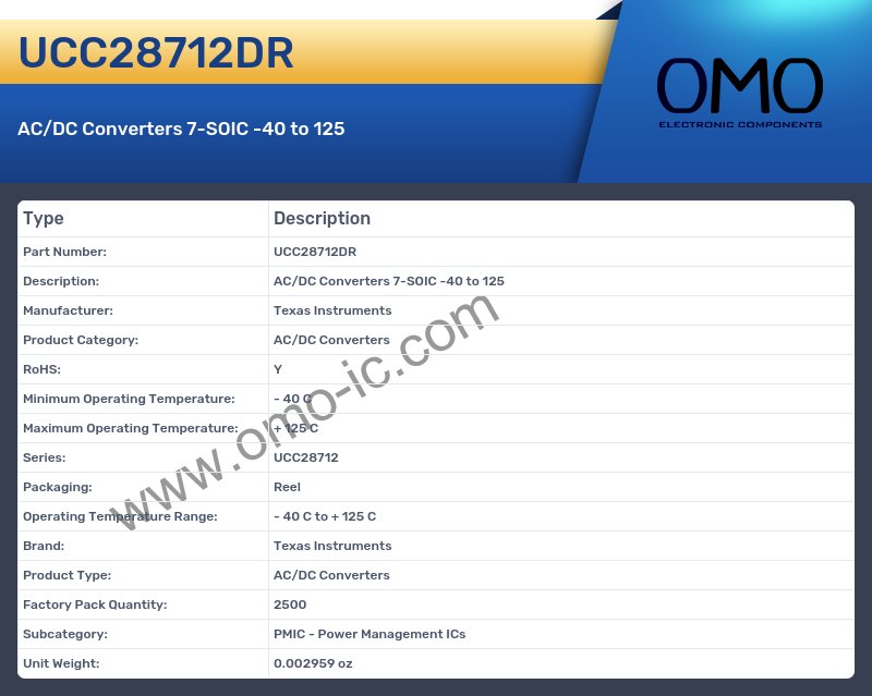 UCC28712DR