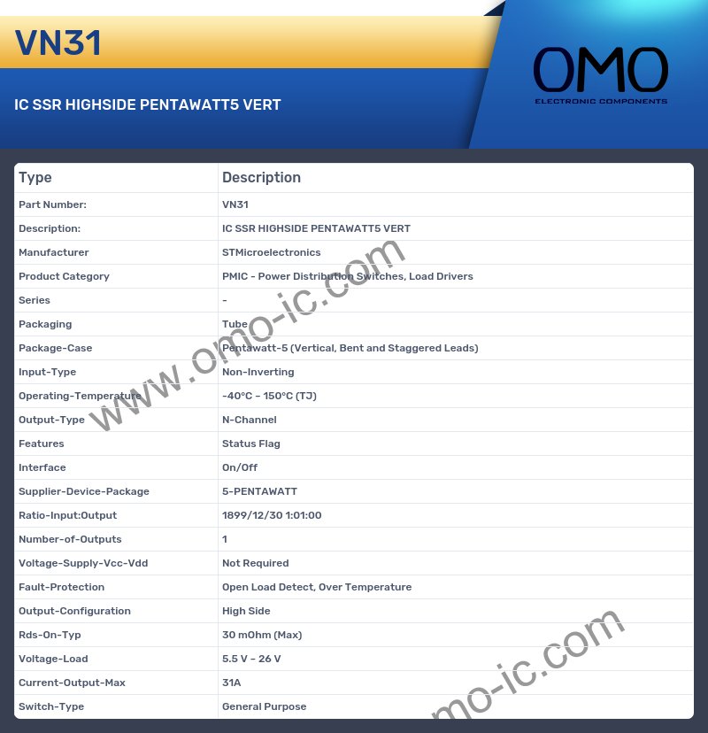 VN31