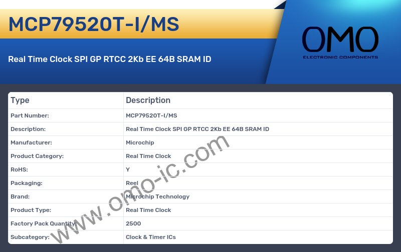 MCP79520T-I/MS