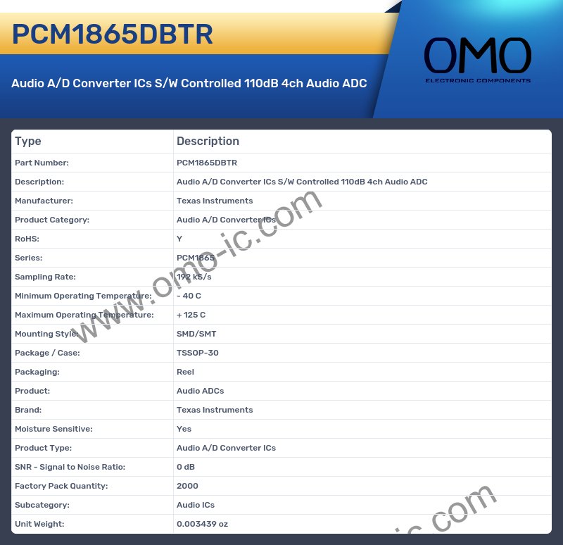 PCM1865DBTR