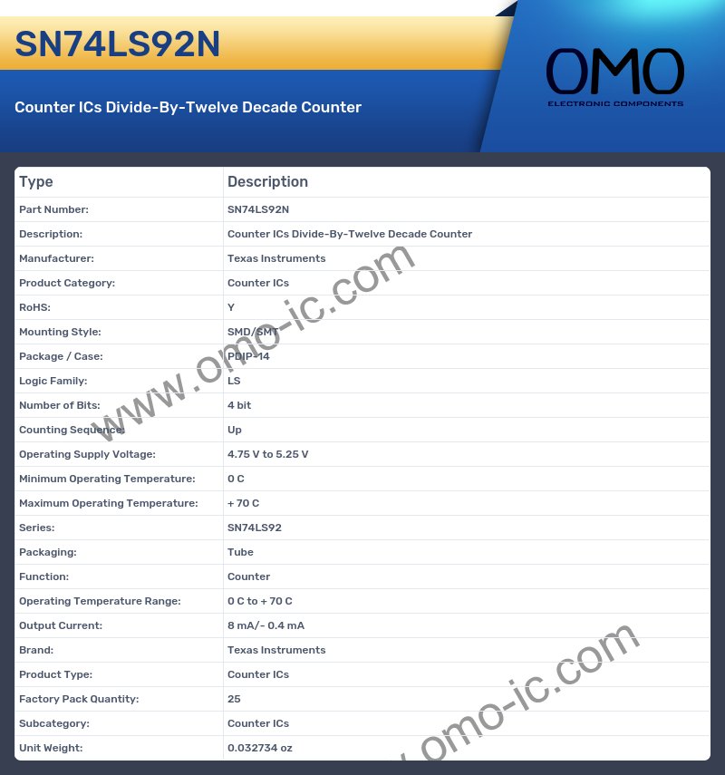 SN74LS92N
