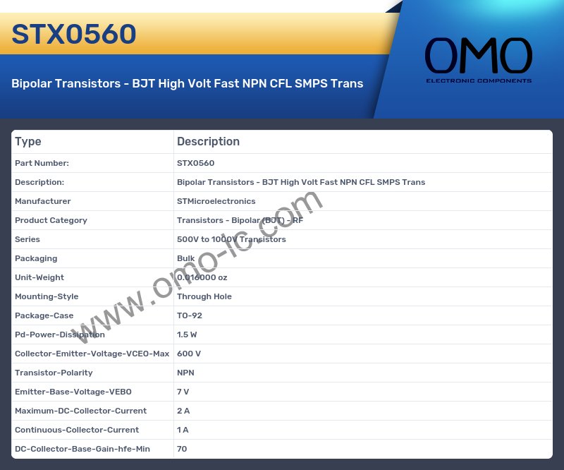 STX0560