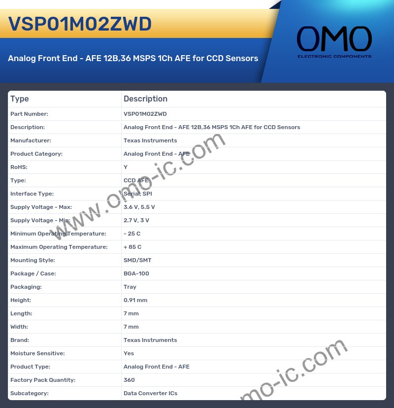 VSP01M02ZWD