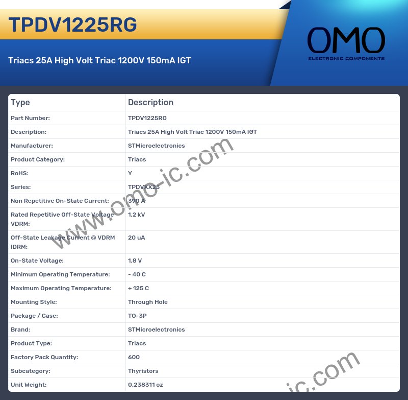 TPDV1225RG