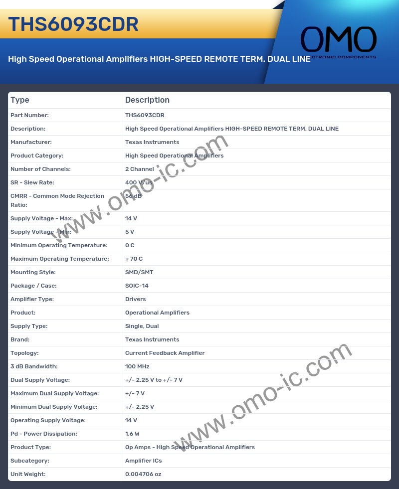 THS6093CDR