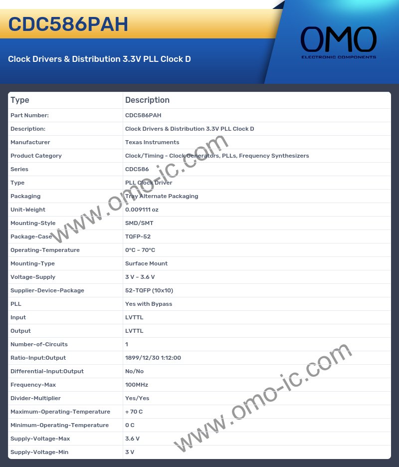 CDC586PAH