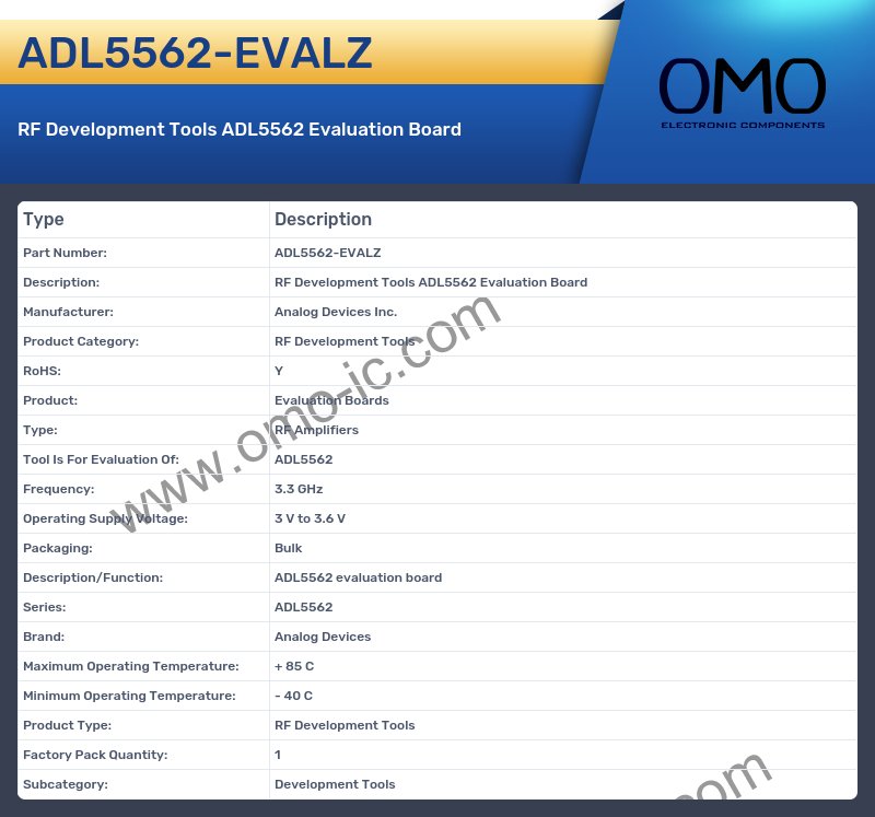 ADL5562-EVALZ