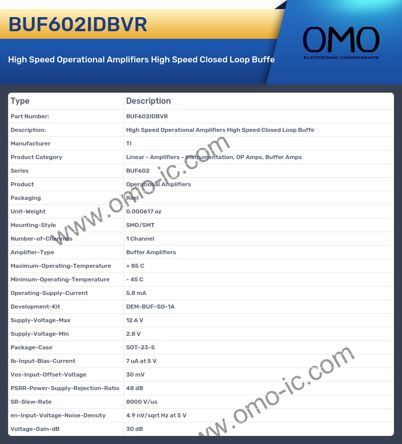 BUF602IDBVR