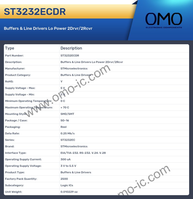 ST3232ECDR