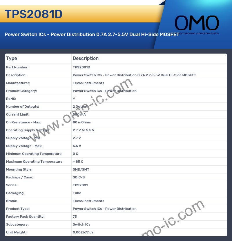 TPS2081D