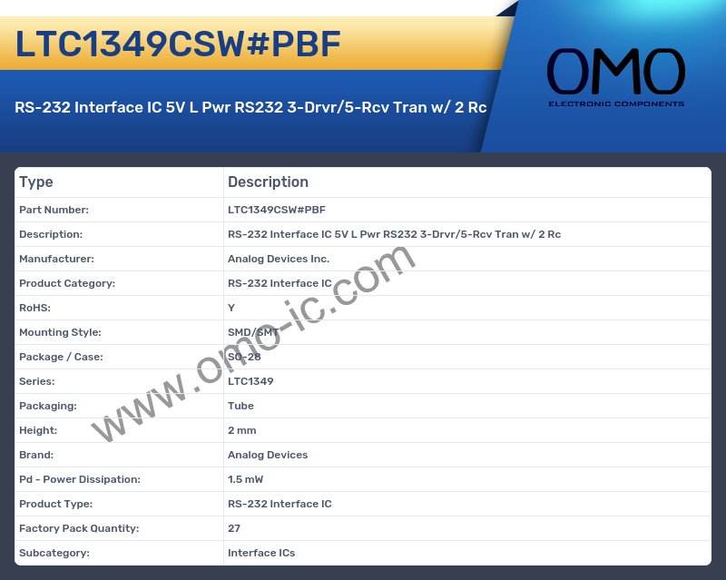 LTC1349CSW#PBF