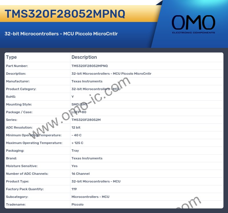 TMS320F28052MPNQ