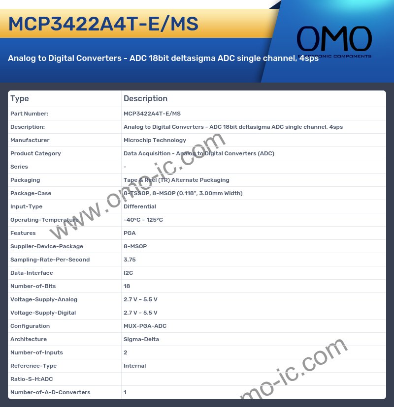 MCP3422A4T-E/MS