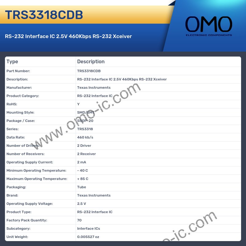 TRS3318CDB