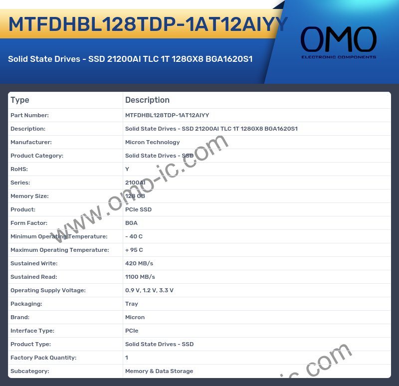 MTFDHBL128TDP-1AT12AIYY