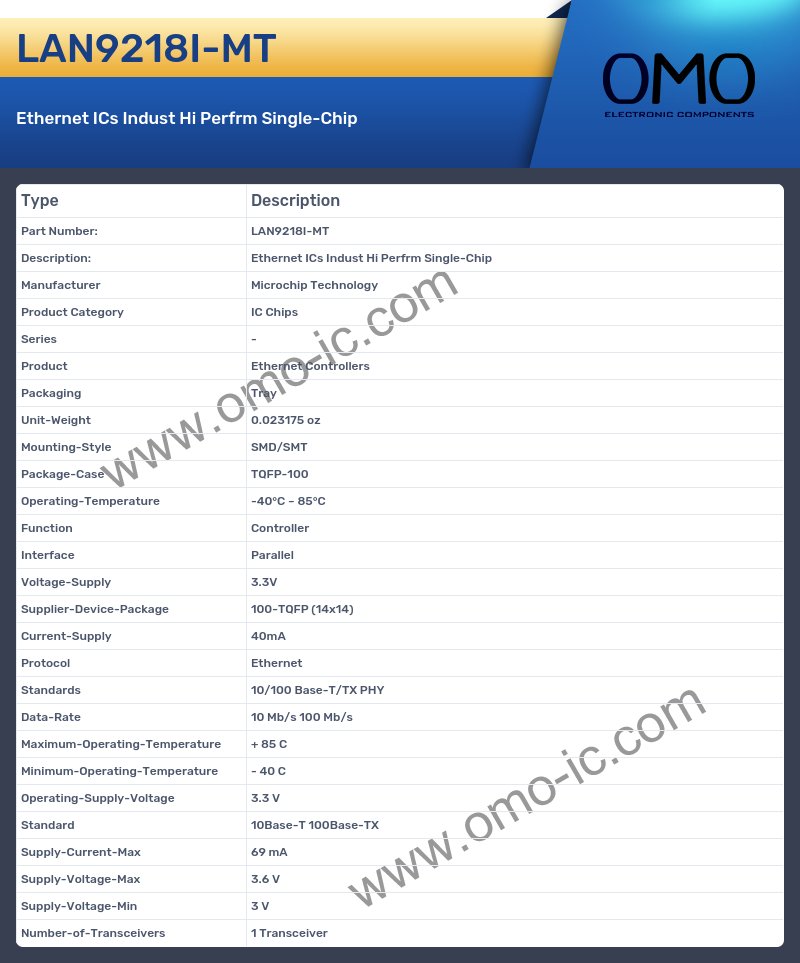 LAN9218I-MT