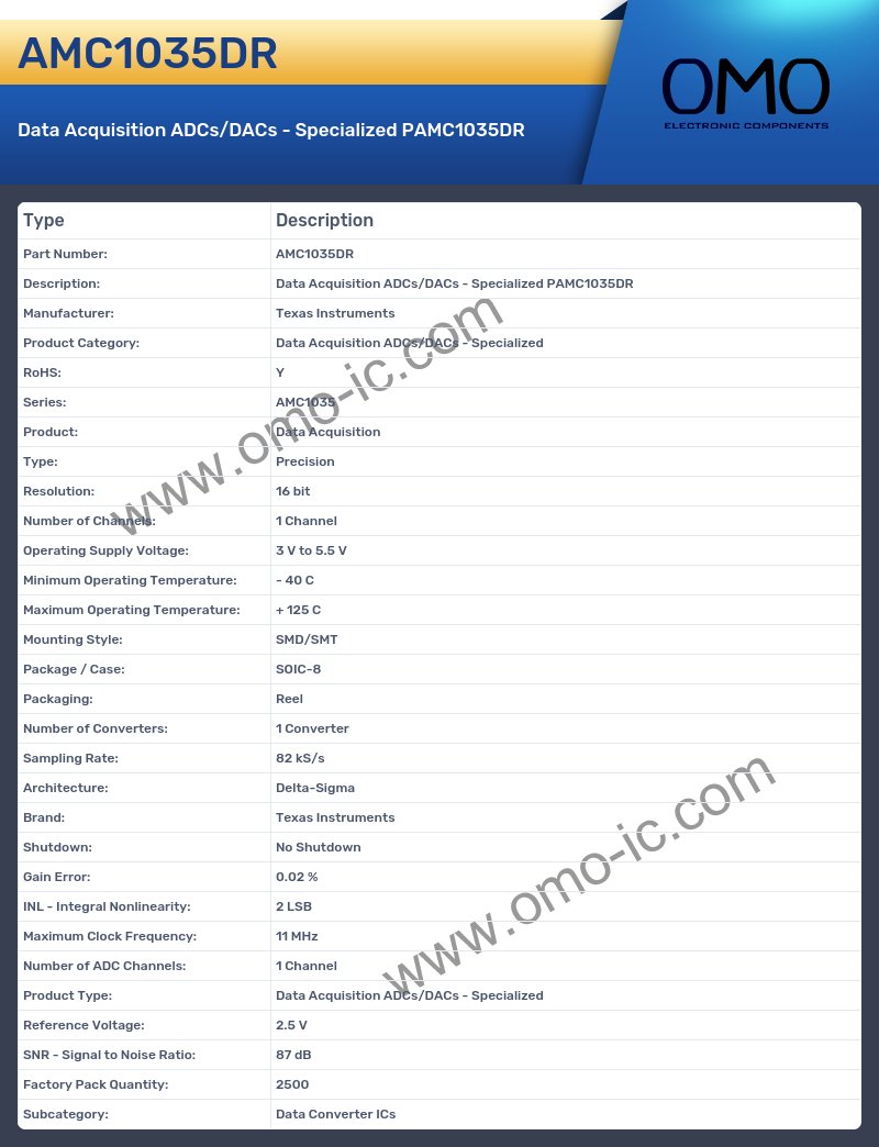 AMC1035DR