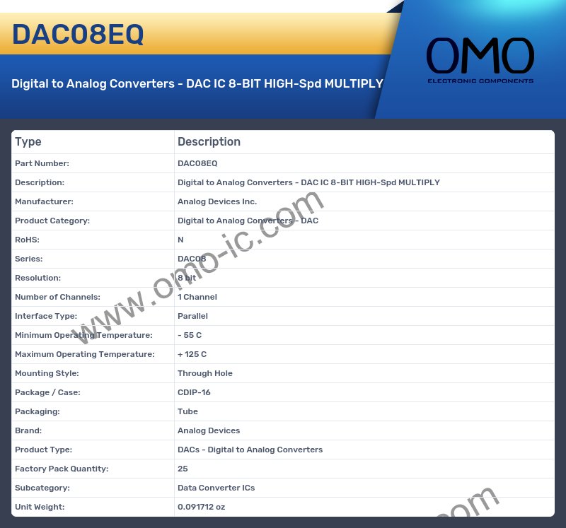 DAC08EQ