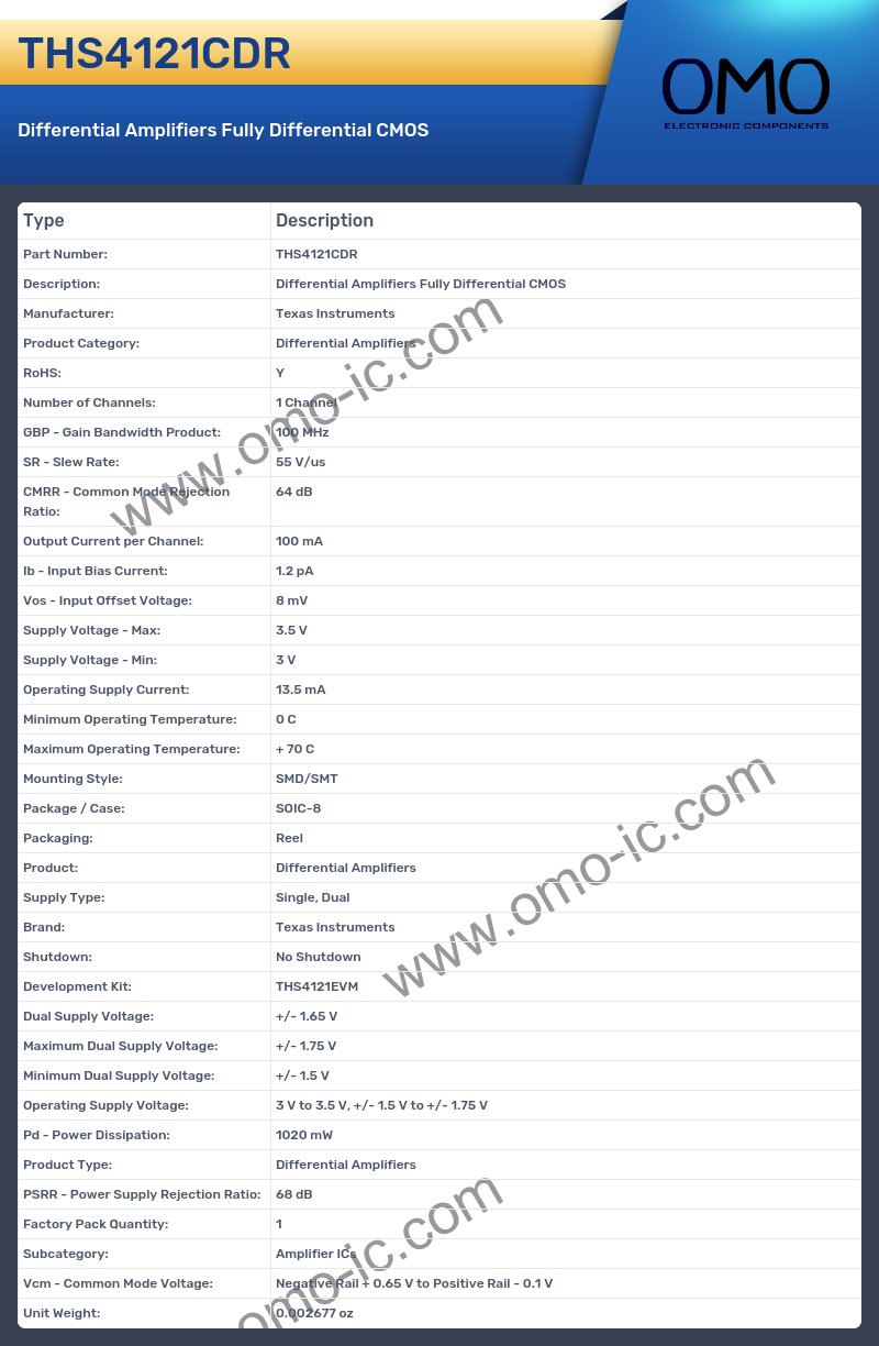 THS4121CDR