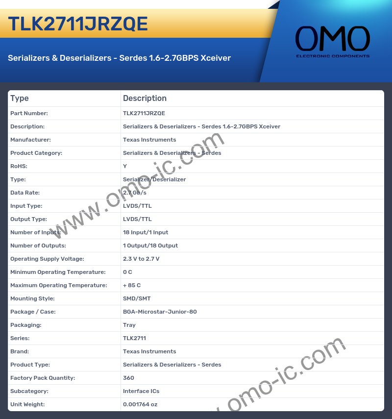 TLK2711JRZQE