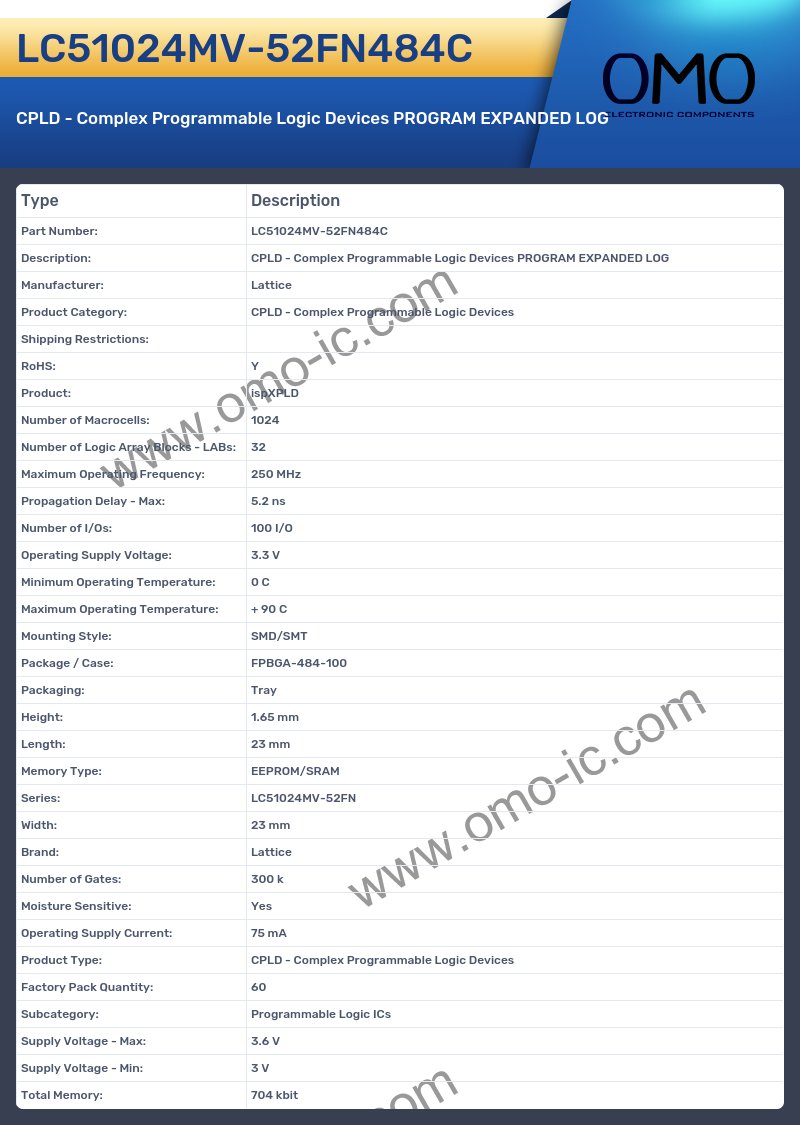 LC51024MV-52FN484C