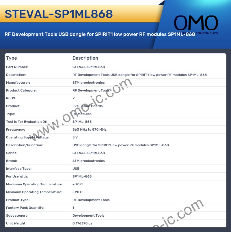 STEVAL-SP1ML868