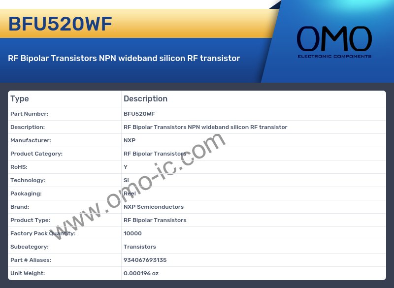 BFU520WF