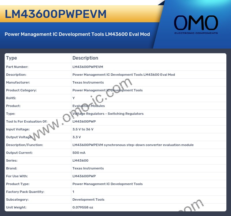 LM43600PWPEVM