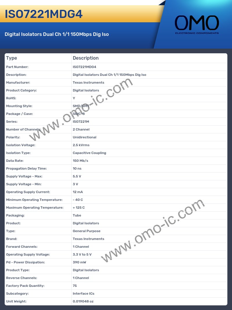 ISO7221MDG4