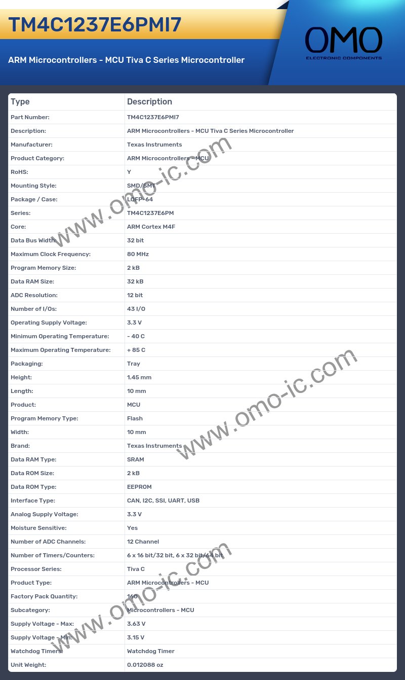 TM4C1237E6PMI7