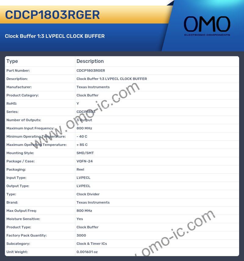 CDCP1803RGER